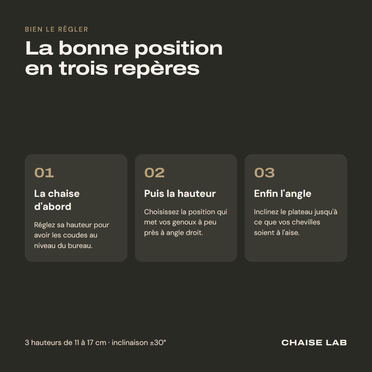 Régler son repose-pieds en trois repères