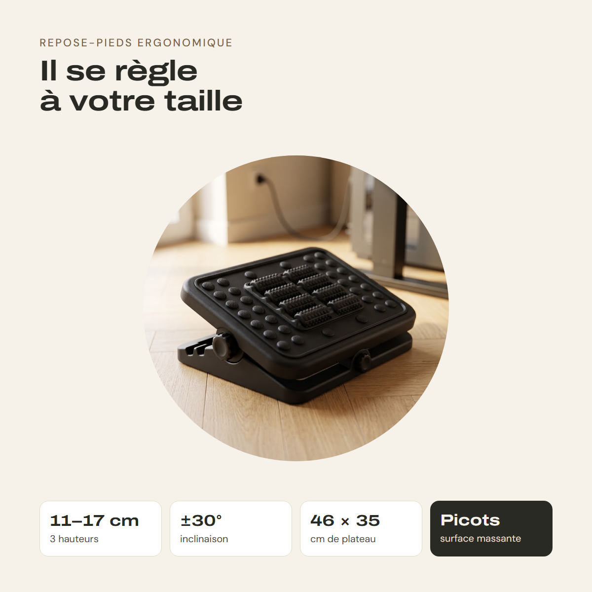 Repose-pieds réglable : 3 hauteurs de 11 à 17 cm, inclinaison ±30°, plateau 46 × 35 cm
