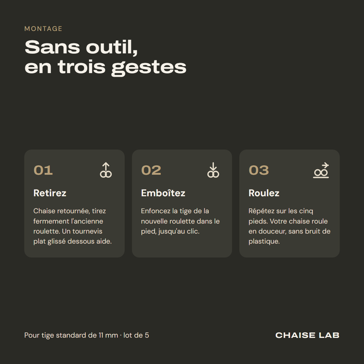 Montage des roulettes sans outil : retirer, emboîter, rouler
